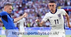 England National Football Team vs Slovenia National Football Team Standings