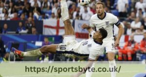 England National Football Team vs Slovakia National Football Team Lineups