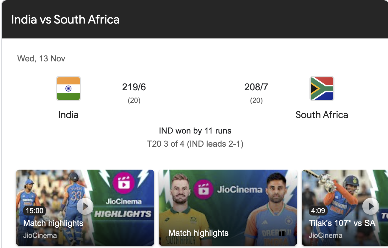 India National Cricket Team vs South Africa National Cricket Team Match Scorecard