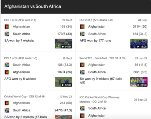 Afghanistan National Cricket Team vs South Africa National Cricket Team Match Scorecard