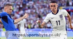 England National Football Team vs Slovenia National Football Team Timeline