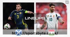 Scotland National Football Team Vs Hungary National Football Team Lineups