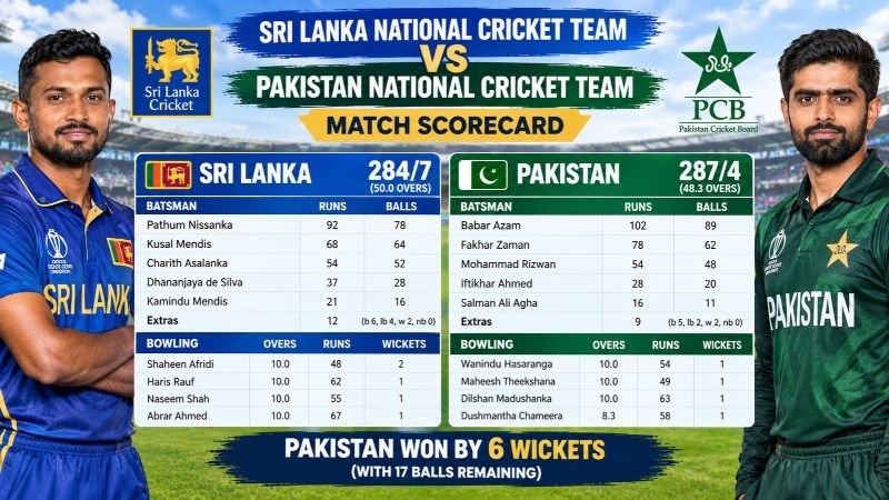Sri Lanka National Cricket Team vs Pakistan National Cricket Team Match Scorecard
