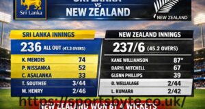 Sri Lanka National Cricket Team vs New Zealand National Cricket Team Match Scorecard