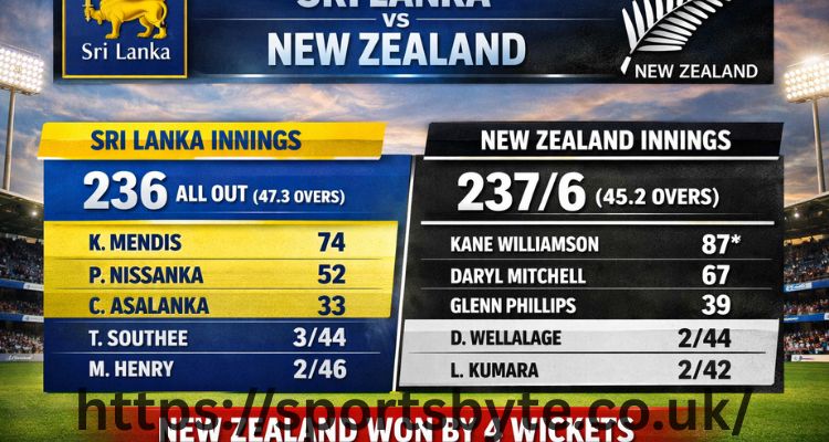 Sri Lanka National Cricket Team vs New Zealand National Cricket Team Match Scorecard