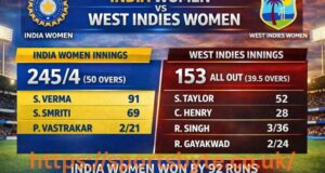India Women's National Cricket Team Vs West Indies Women Match Scorecard