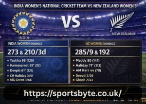 India Women's National Cricket Team Vs New Zealand Women's National Cricket Team Match Scorecard