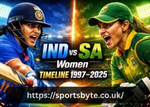 South Africa National Cricket Team Vs India National Cricket Team Timeline