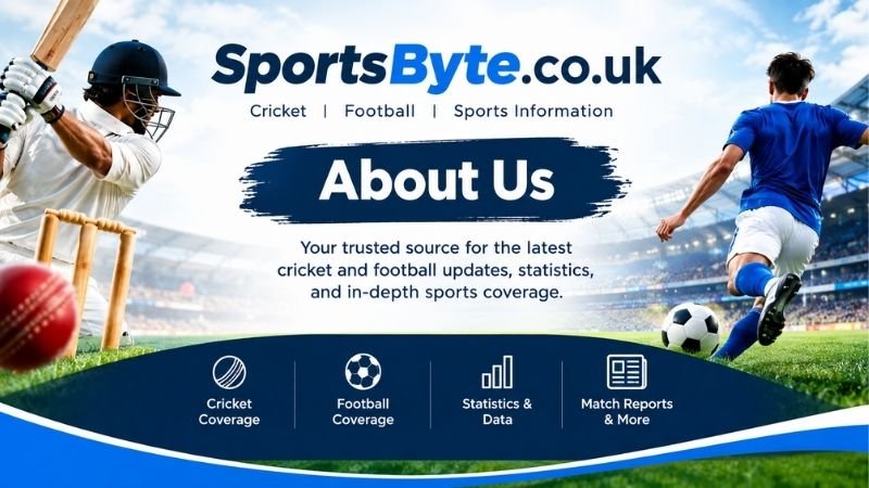 About Us | SportsByte.co.uk |